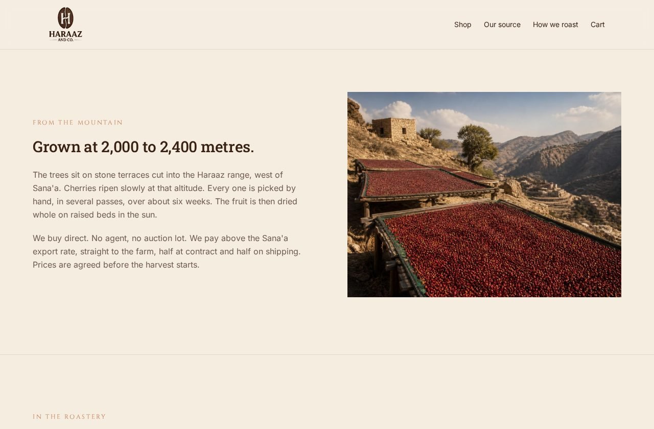 Haraaz and Co. sourcing story section